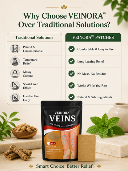 Veinora™ Spider & Varicose Vein Patches | Natural Herbal Leg Comfort Patch (12 PCS)