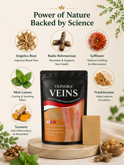 Veinora™ Spider & Varicose Vein Patches | Natural Herbal Leg Comfort Patch (12 PCS)
