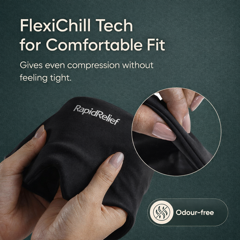 RapidRelief Cap™- Headache Relief Cap