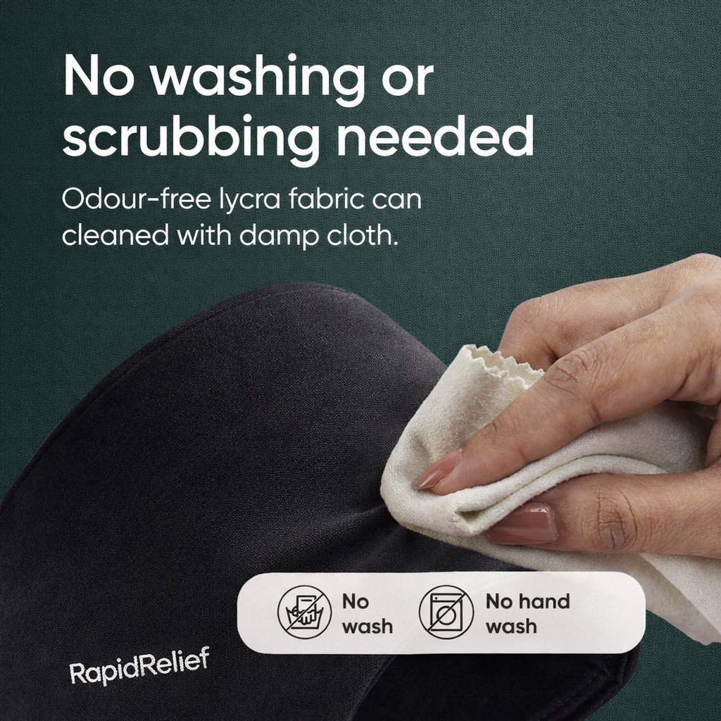 RapidRelief Cap™- Headache Relief Cap