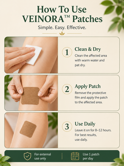Veinora™ Spider & Varicose Vein Patches | Natural Herbal Leg Comfort Patch (12 PCS)