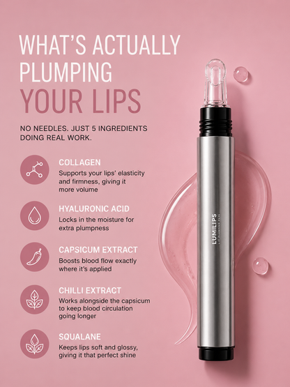 LumiLips™ Plumping Serum