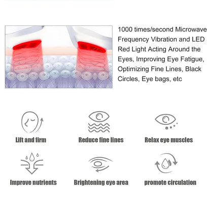 Under Eye Red Light Therapy Massager LED Beauty for Dark Circles Puffiness Wrinkles